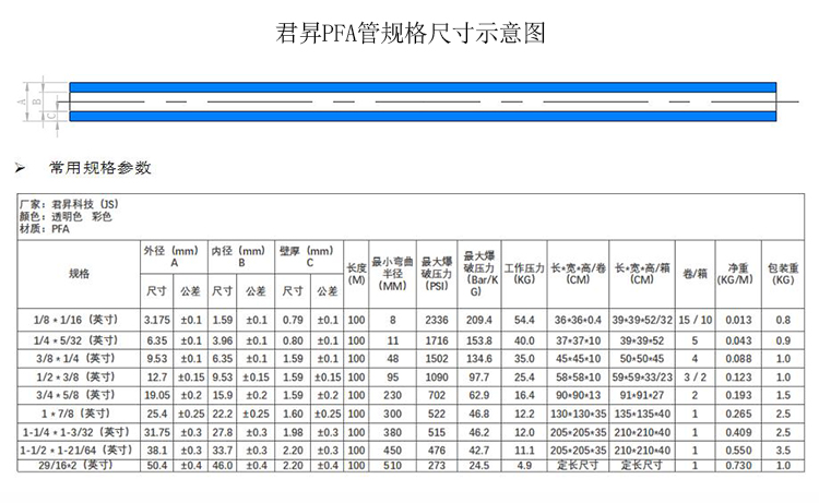 君昇PFA管规格尺寸示意图.jpg