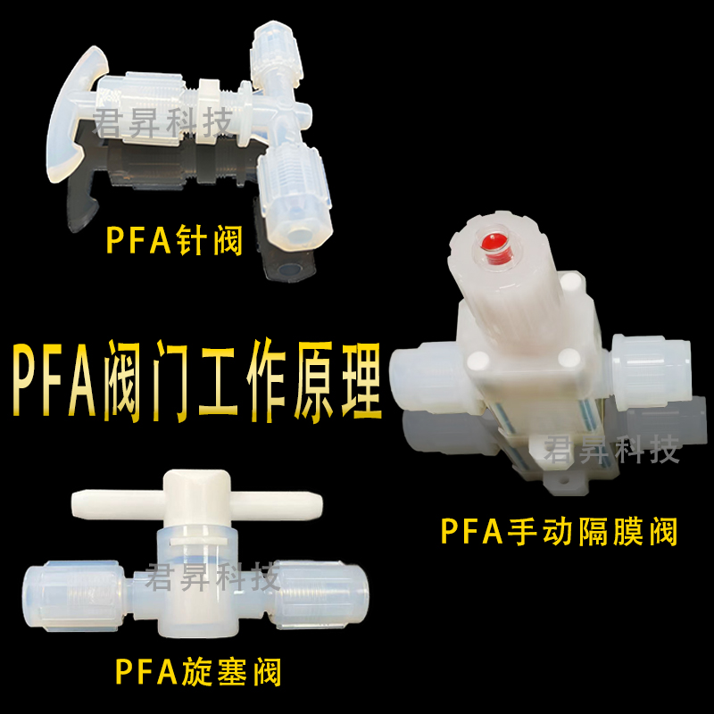 阀门原理.jpg