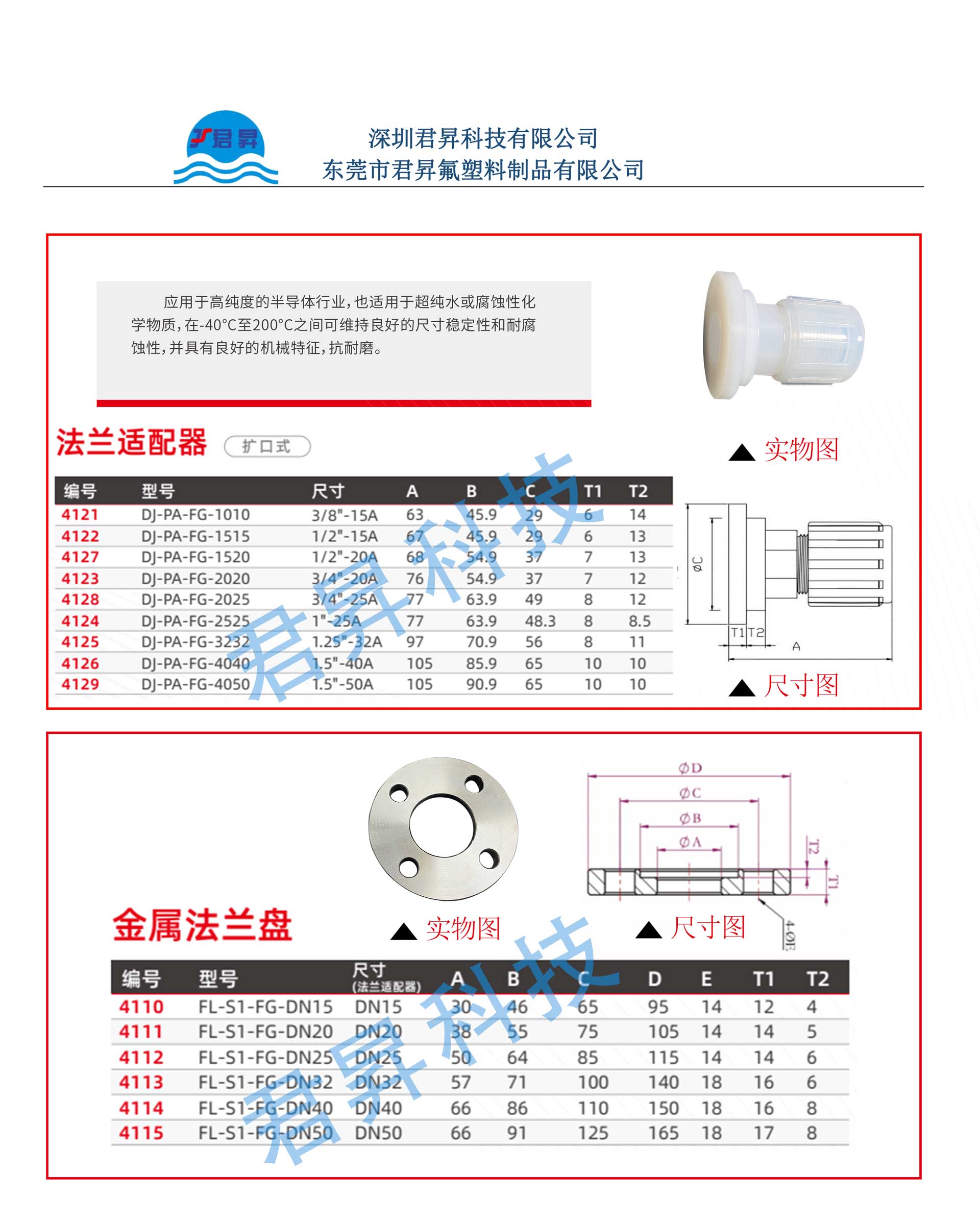PFA法兰尺寸.jpg PFA法兰尺寸.jpg